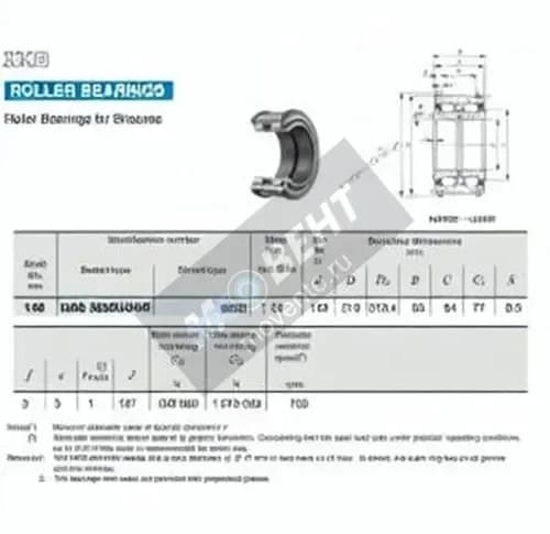 IKO NAS5028-UU-NR-IKO - Image 1