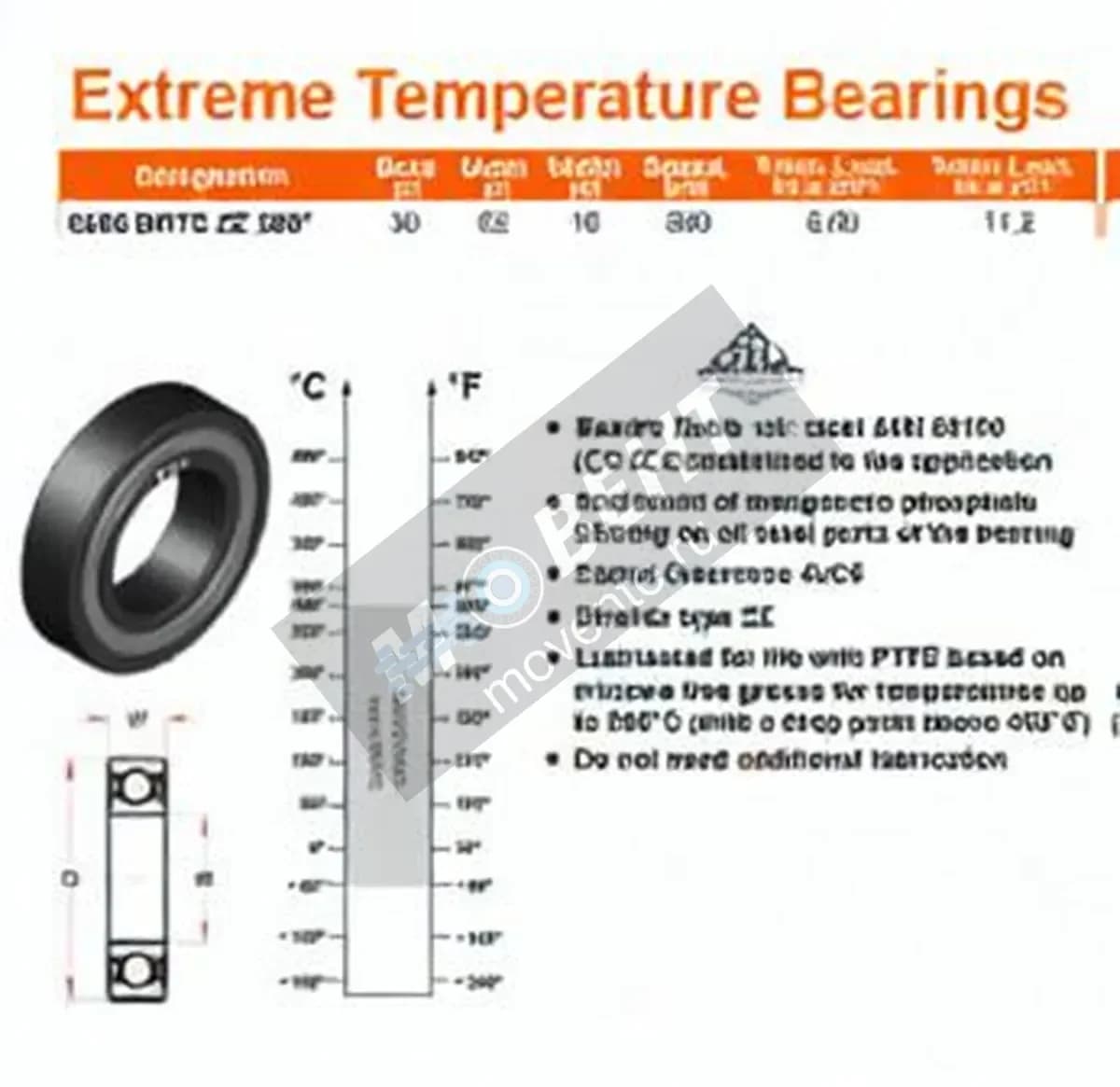GEN 6206-ZZ-BHTS280 - Image 1