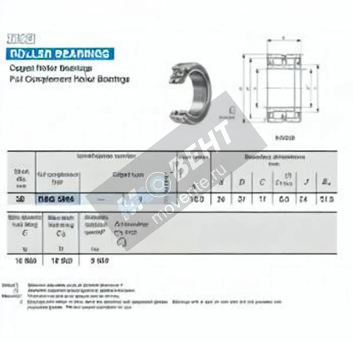 IKO NAG4904-IKO - Image 1