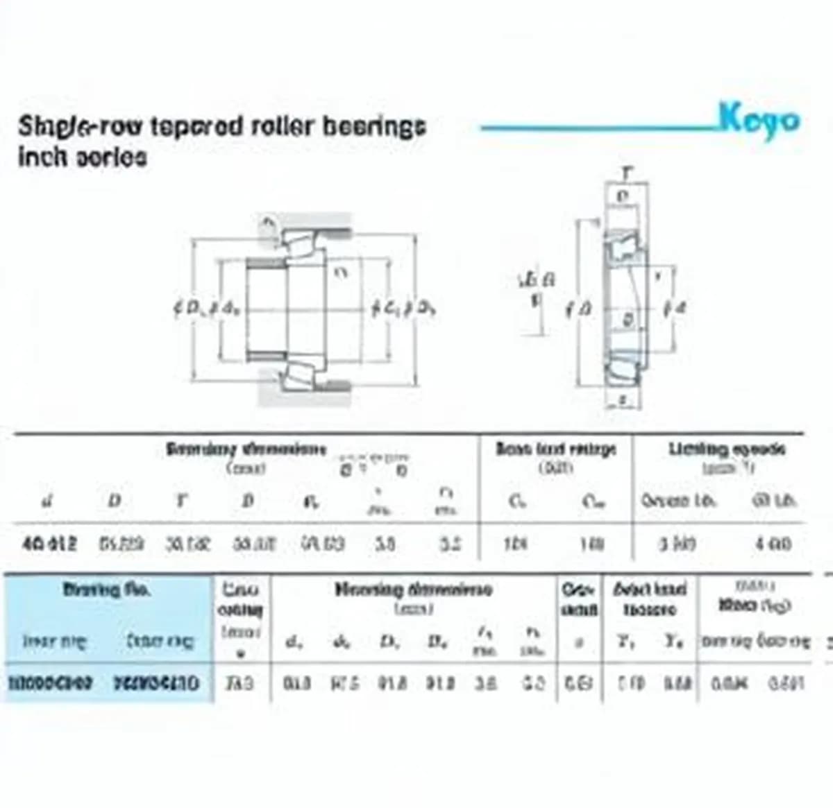 JTEKT HM804849-HM804810-JTEKT - Image 1