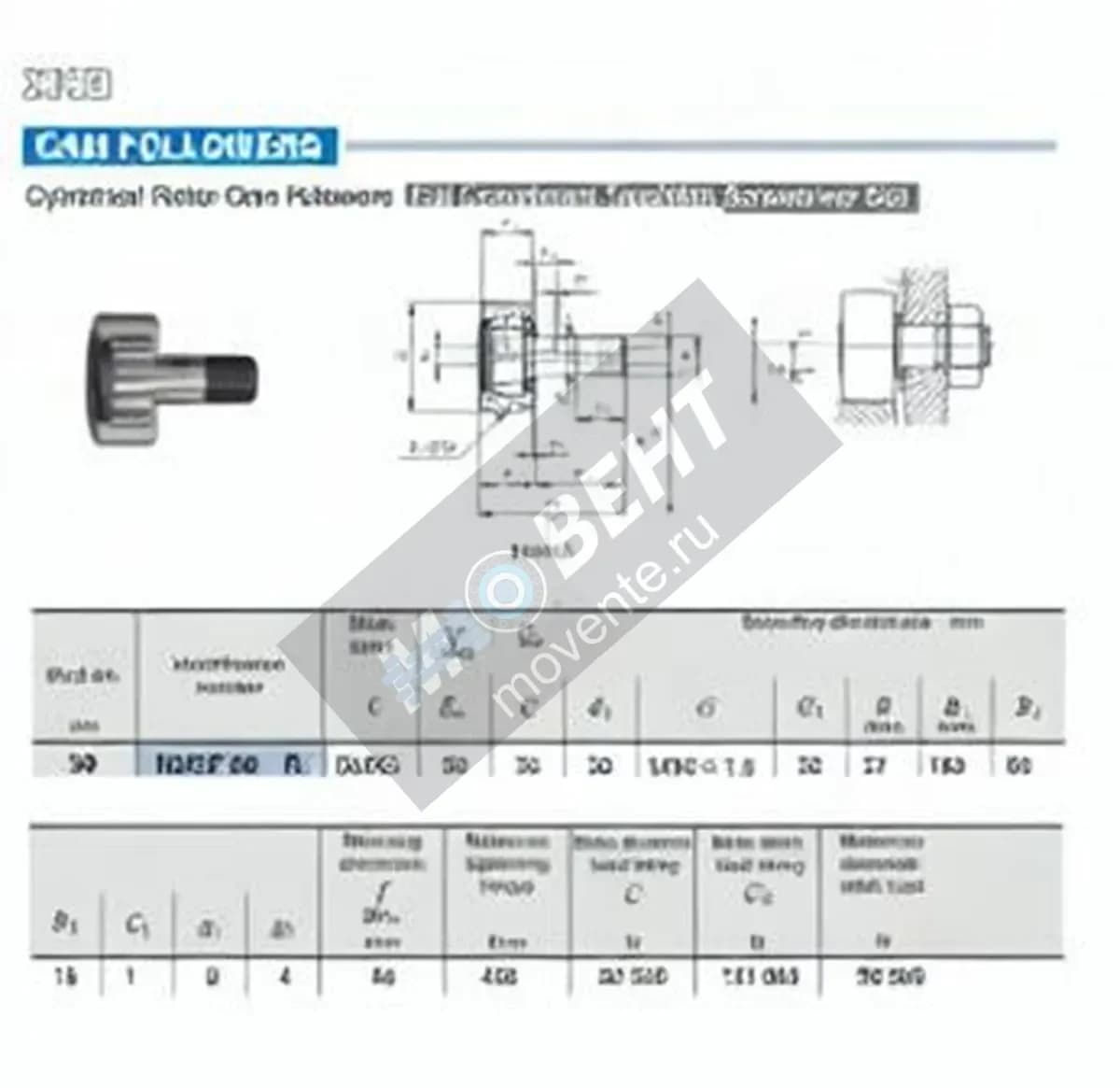 IKO NUCF30-R-IKO - Image 1