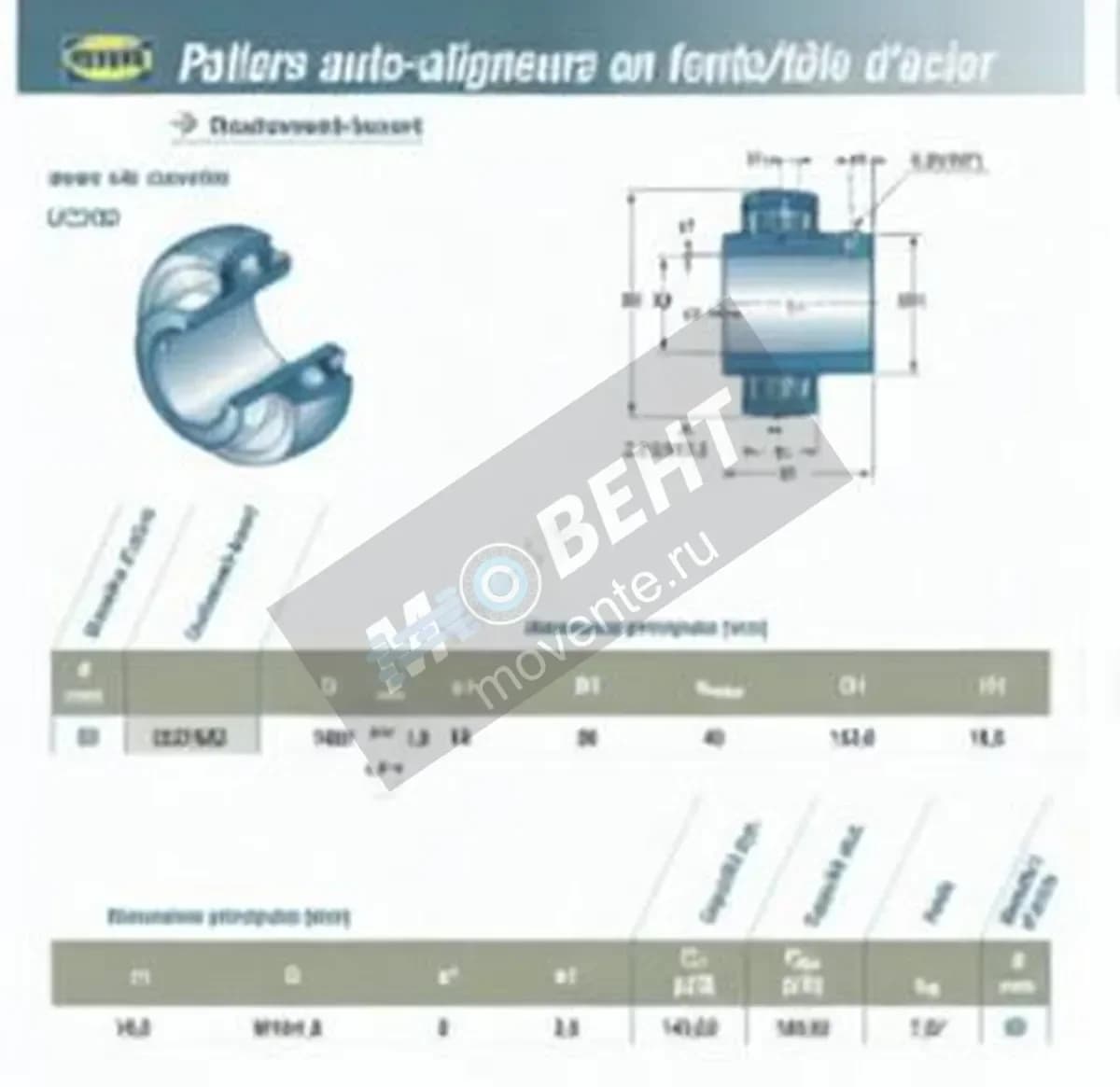 SNR UC318-G2-SNR - Image 1