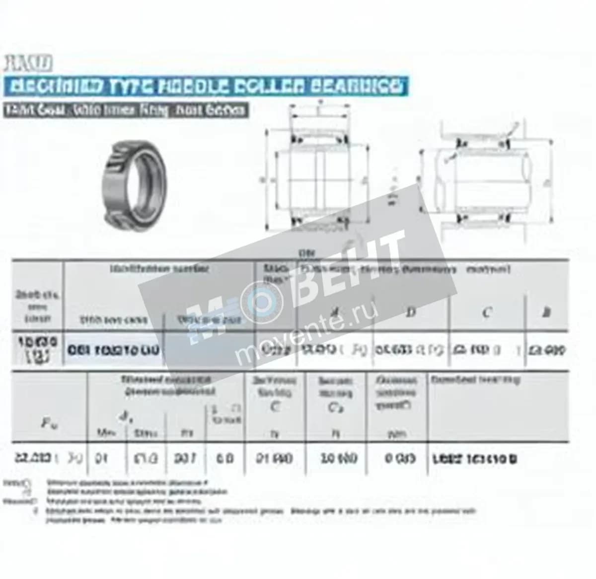 IKO BRI102216-UU-IKO - Image 1