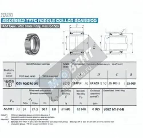 IKO BRI102216-UU-IKO - Image 1