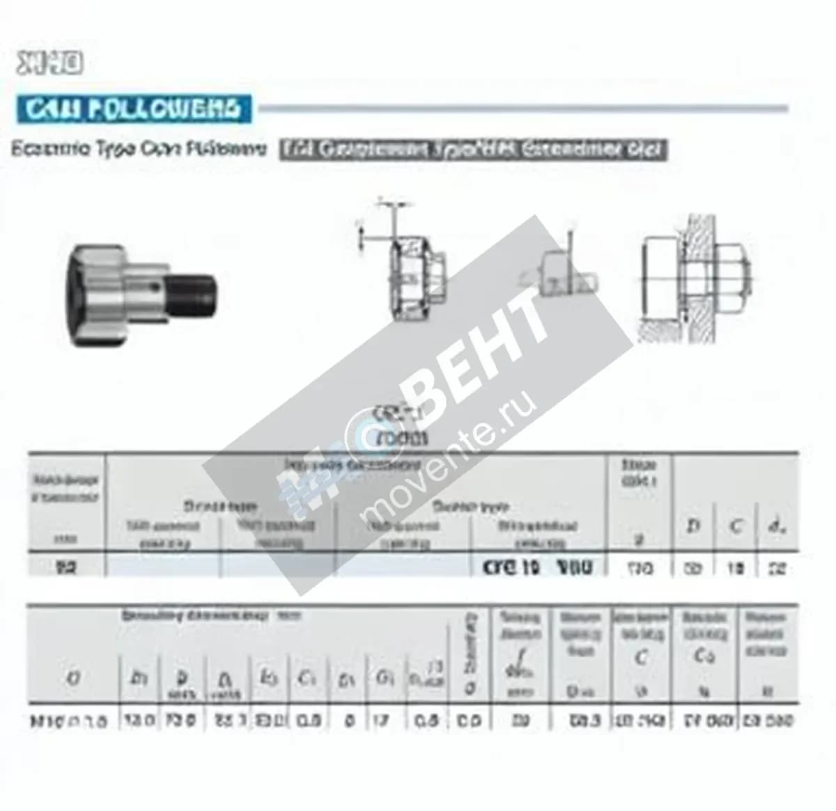 IKO CFE16-VUU-IKO - Image 1