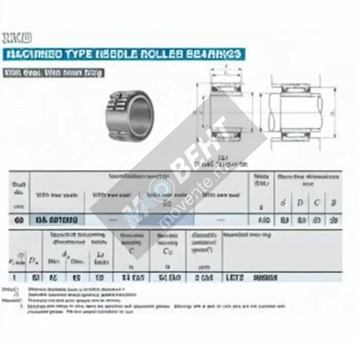 IKO NA4912-UU-IKO - Image 1