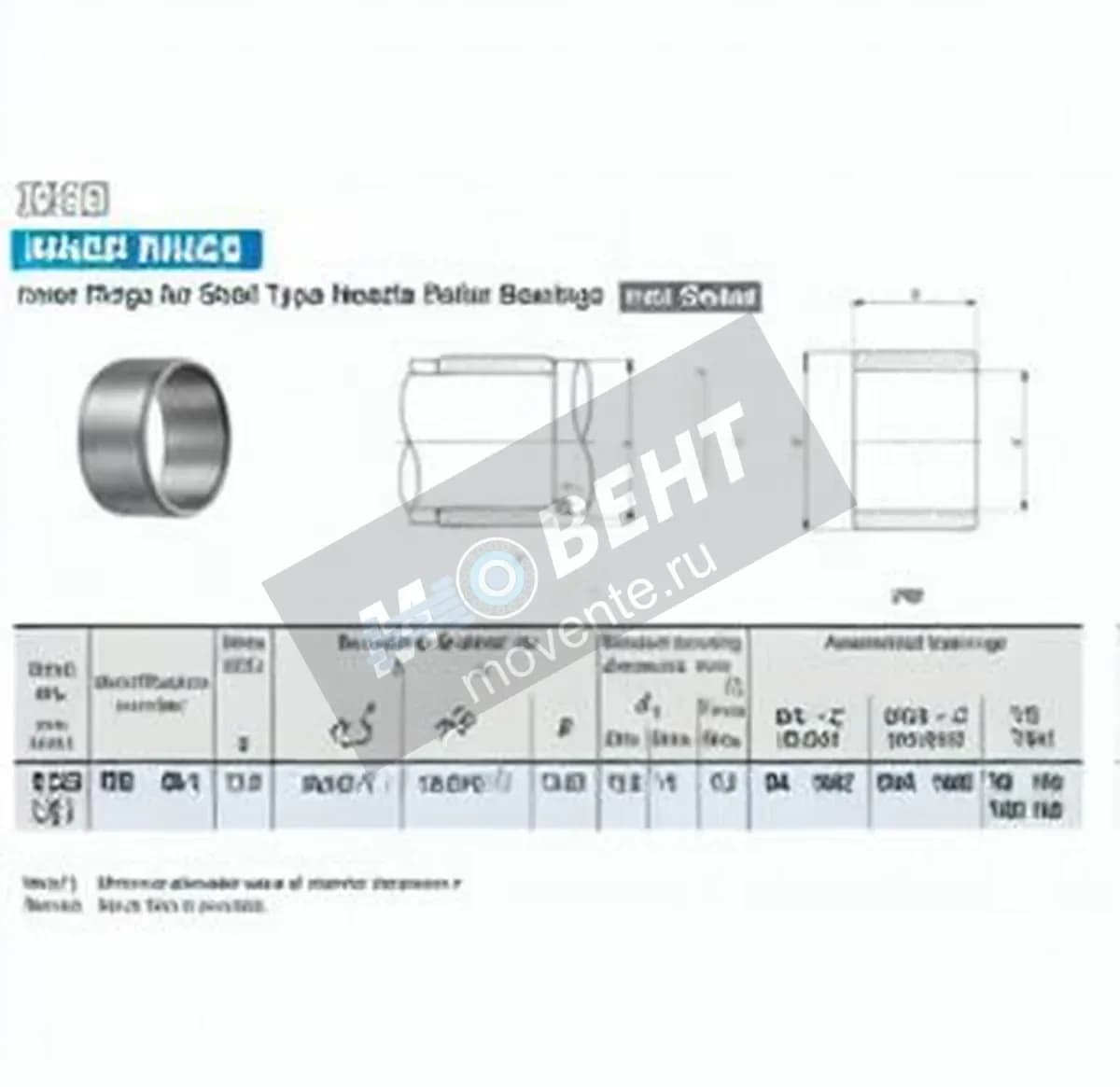 IKO IRB68-1-IKO - Image 1