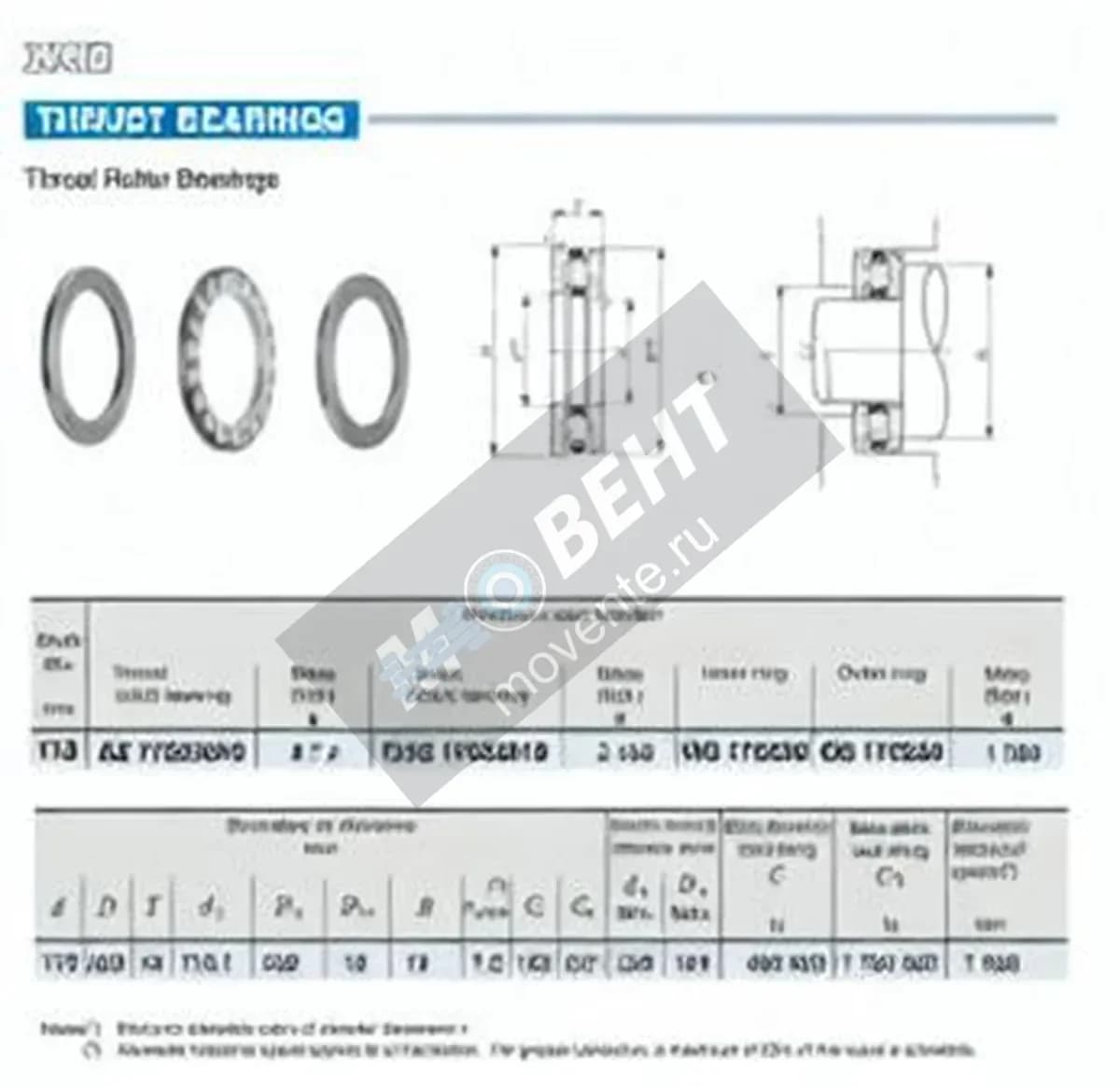 IKO AZ17023045-IKO - Image 1