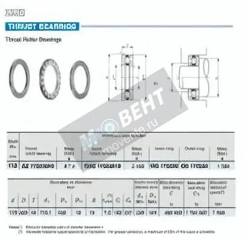 IKO AZ17023045-IKO - Image 1