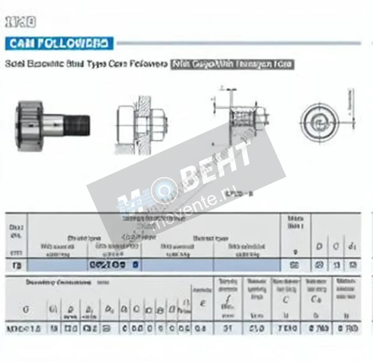 IKO CFES12-B-IKO - Image 1