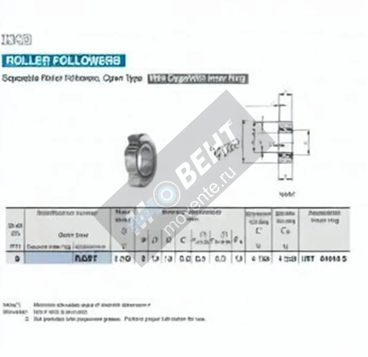 IKO NAST6-IKO - Image 1