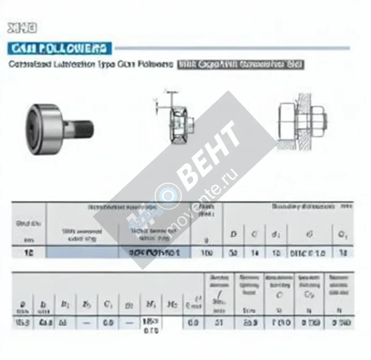 IKO CF-FU1-12-1-IKO - Image 1