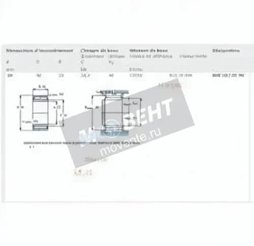 SKF NKI2820-TN-SKF - Image 1