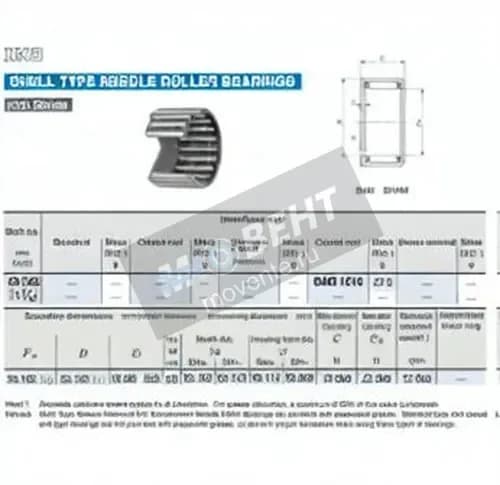 IKO BAM1910-IKO - Image 1