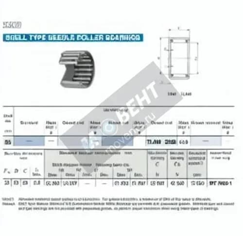IKO TLAM2526-IKO - Image 1