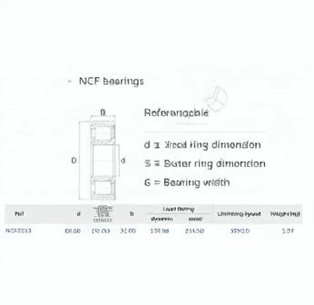 GEN NCF2213-V - Image 1