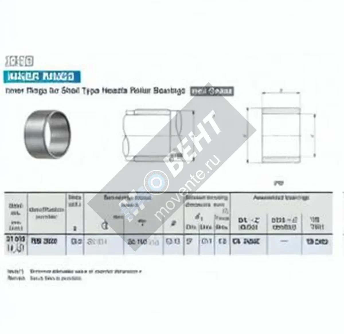 IKO IRB2020-IKO - Image 1