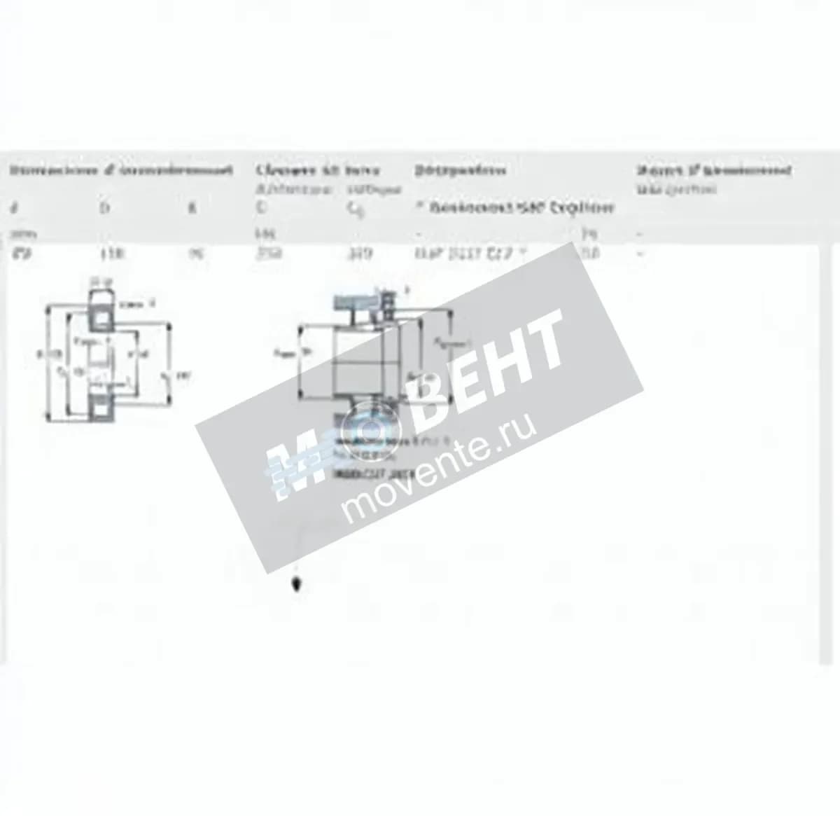 SKF NUP2217-ECP-SKF - Image 1