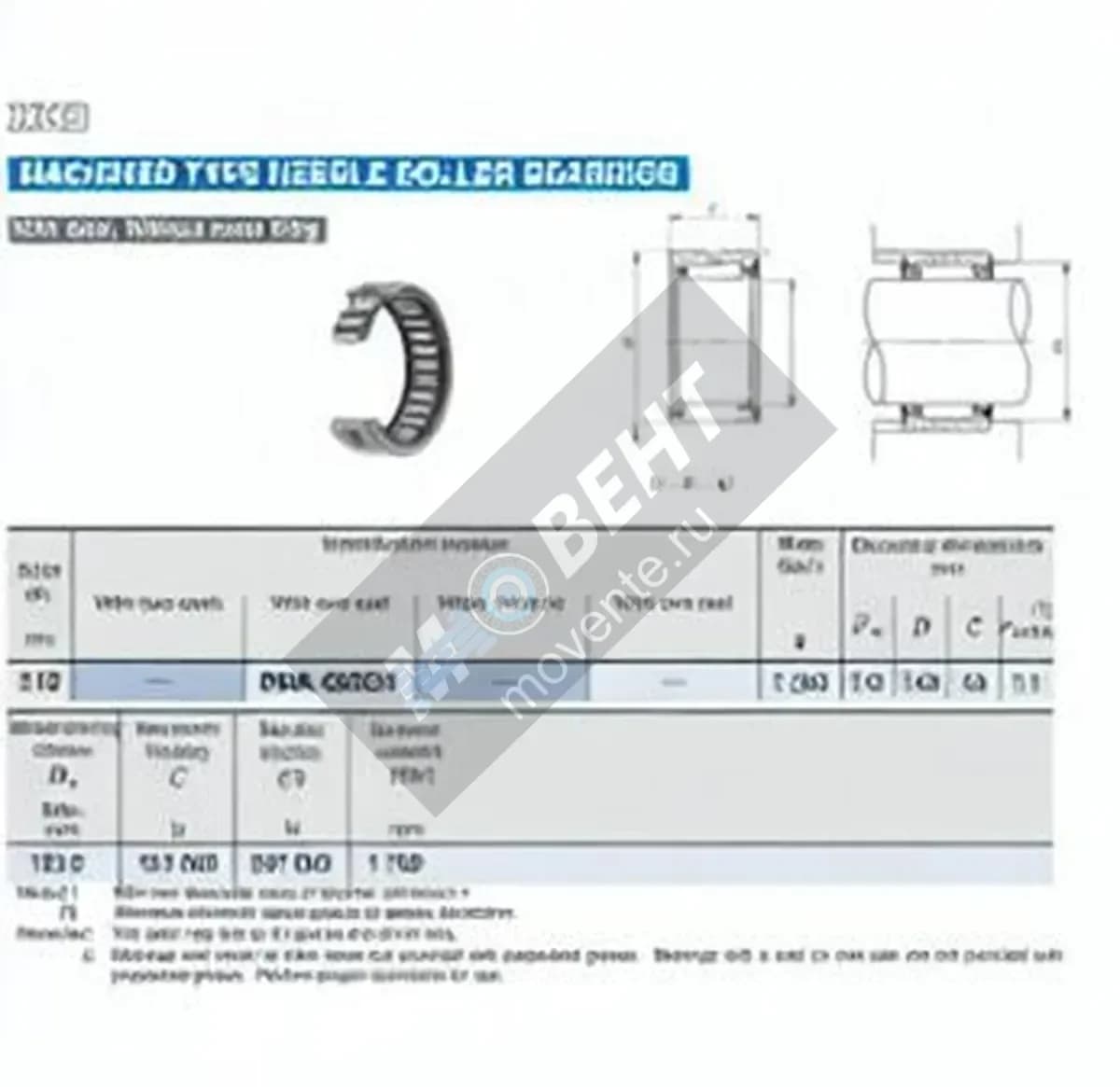 IKO RNA4920-U-IKO - Image 1