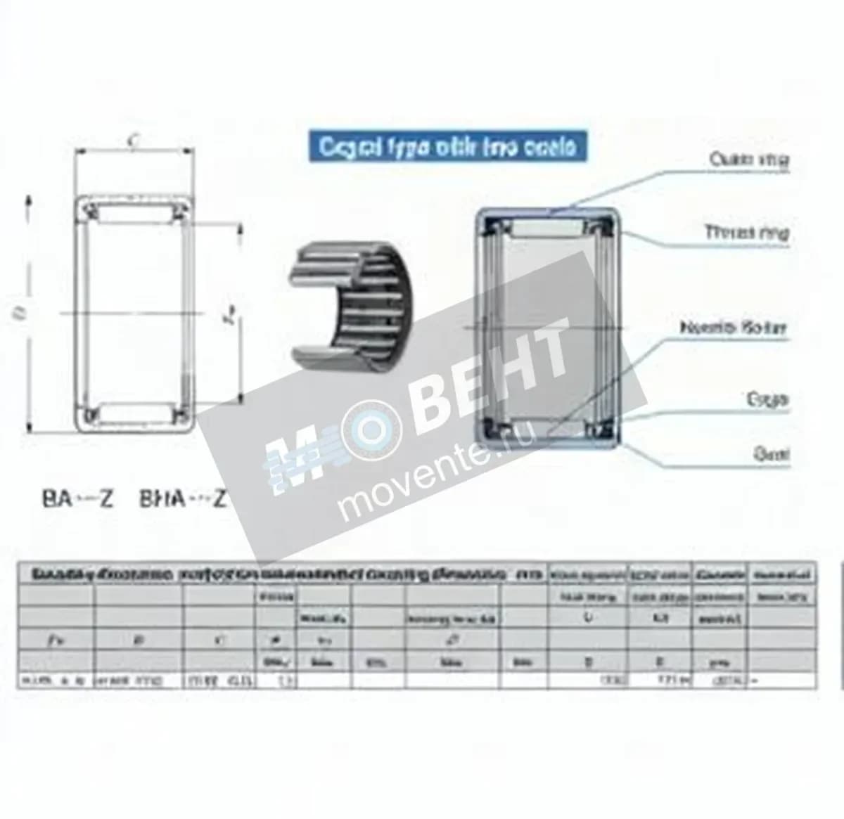 IKO BA1010-Z-IKO - Image 1