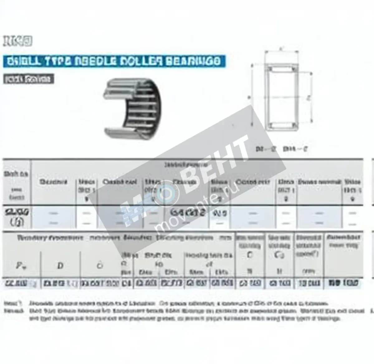 IKO BA1422-ZOH-IKO - Image 1