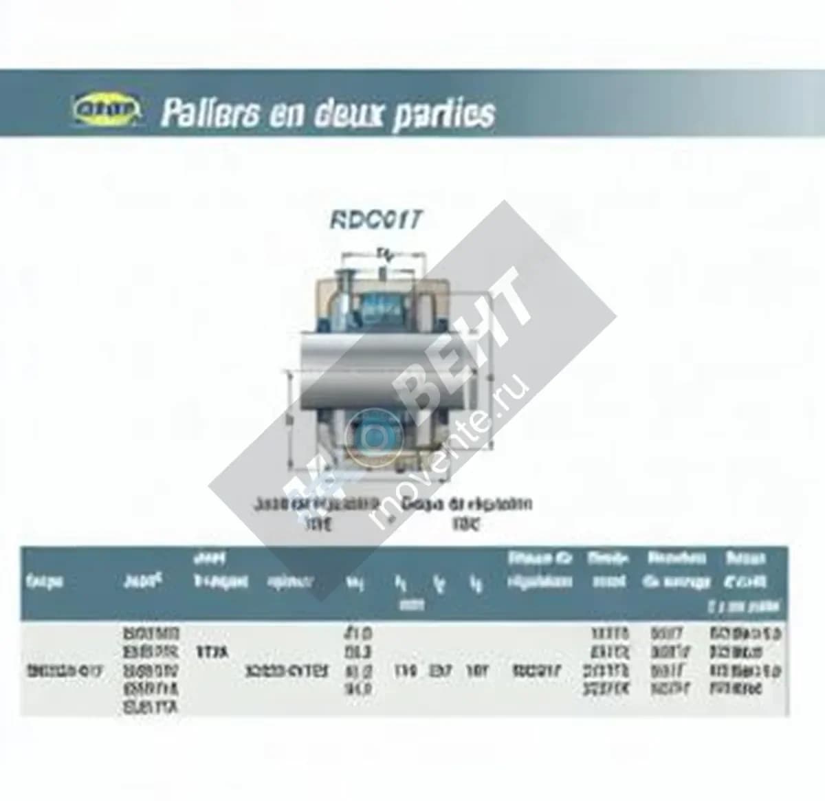 SNR RDC617-SNR - Image 1