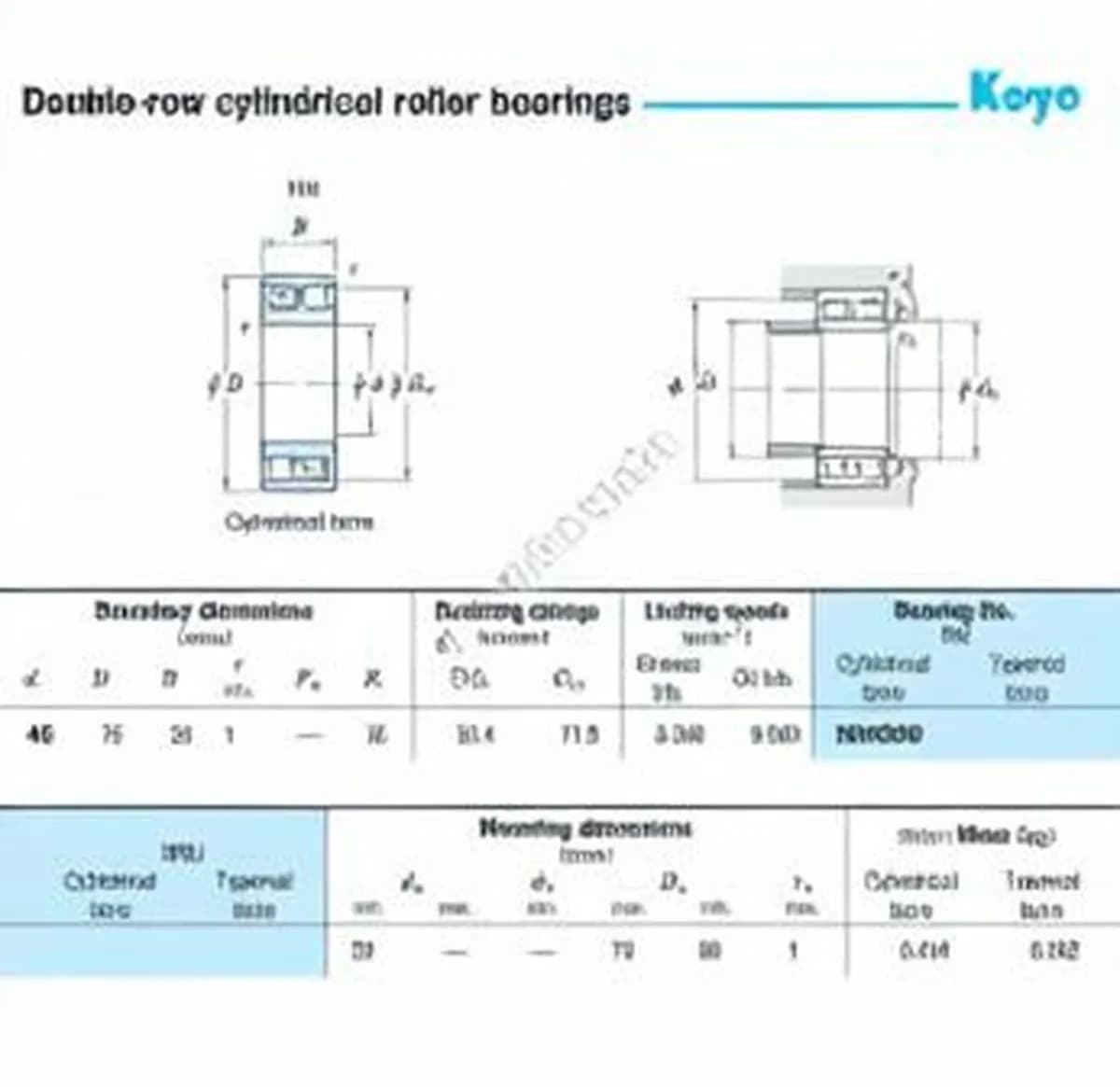 JTEKT NN3009-JTEKT - Image 1