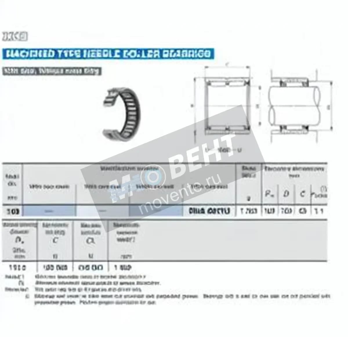 IKO RNA6917-U-IKO - Image 1