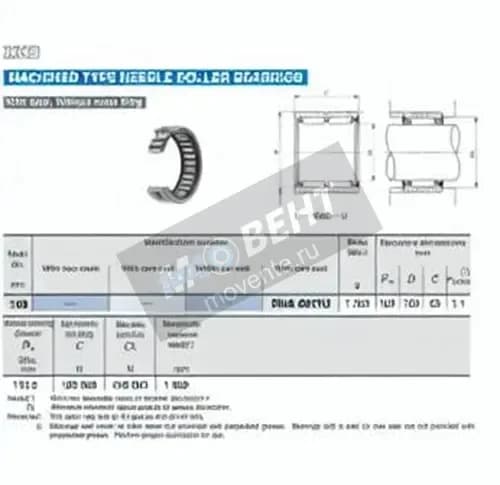 IKO RNA6917-U-IKO - Image 1