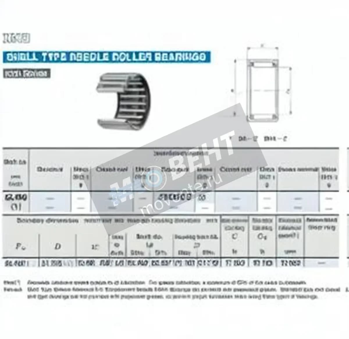 IKO BA1610-ZOH-IKO - Image 1