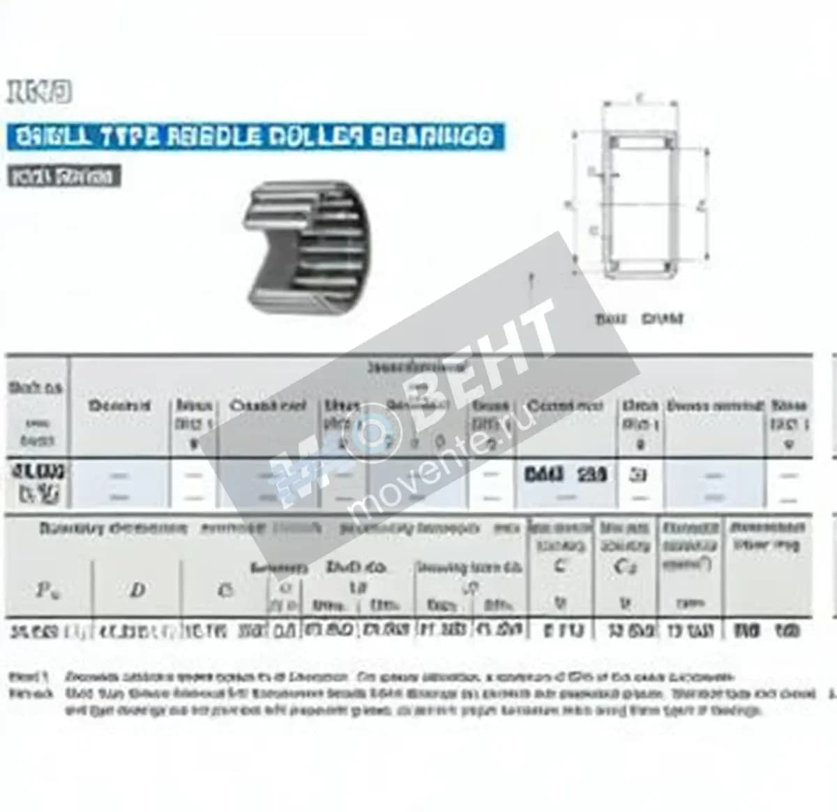 IKO BAM228-IKO - Image 1