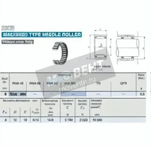 IKO RNA494-IKO - Image 1