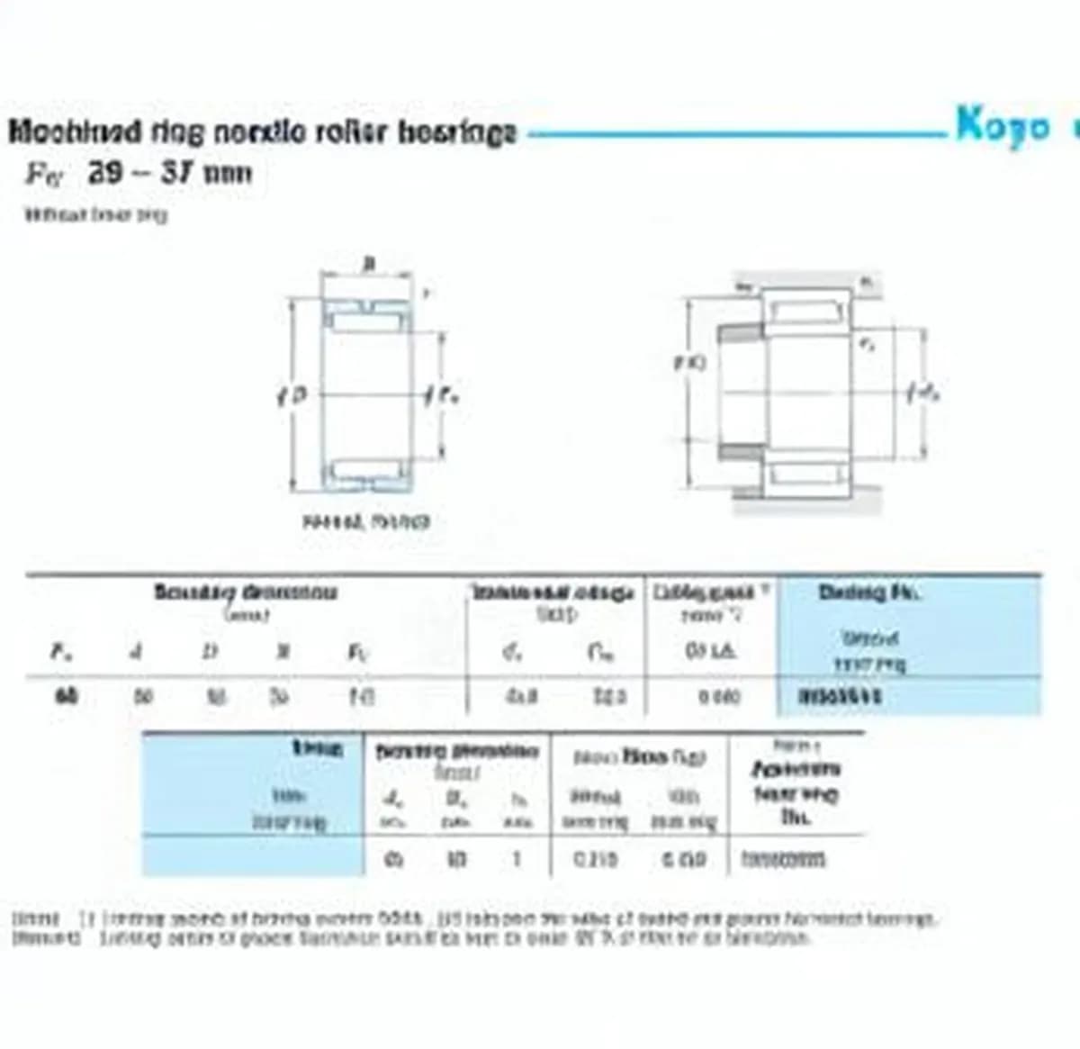 JTEKT RNA4912-JTEKT - Image 1