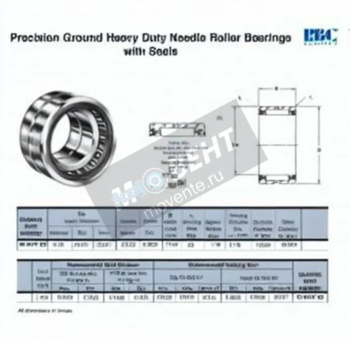 RBC SJ8477-SS-RBC - Image 1