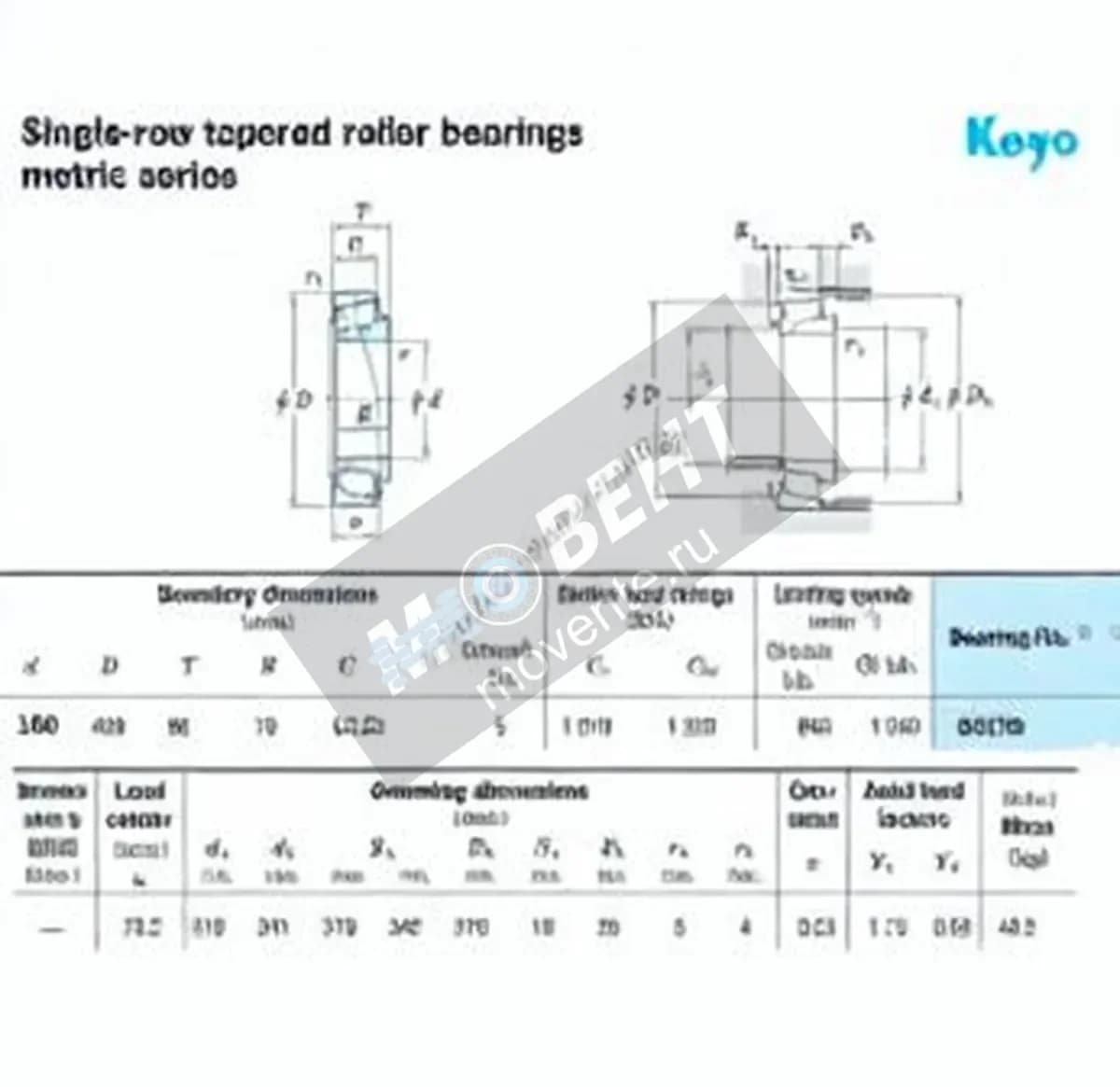 JTEKT 30338-JTEKT - Image 1