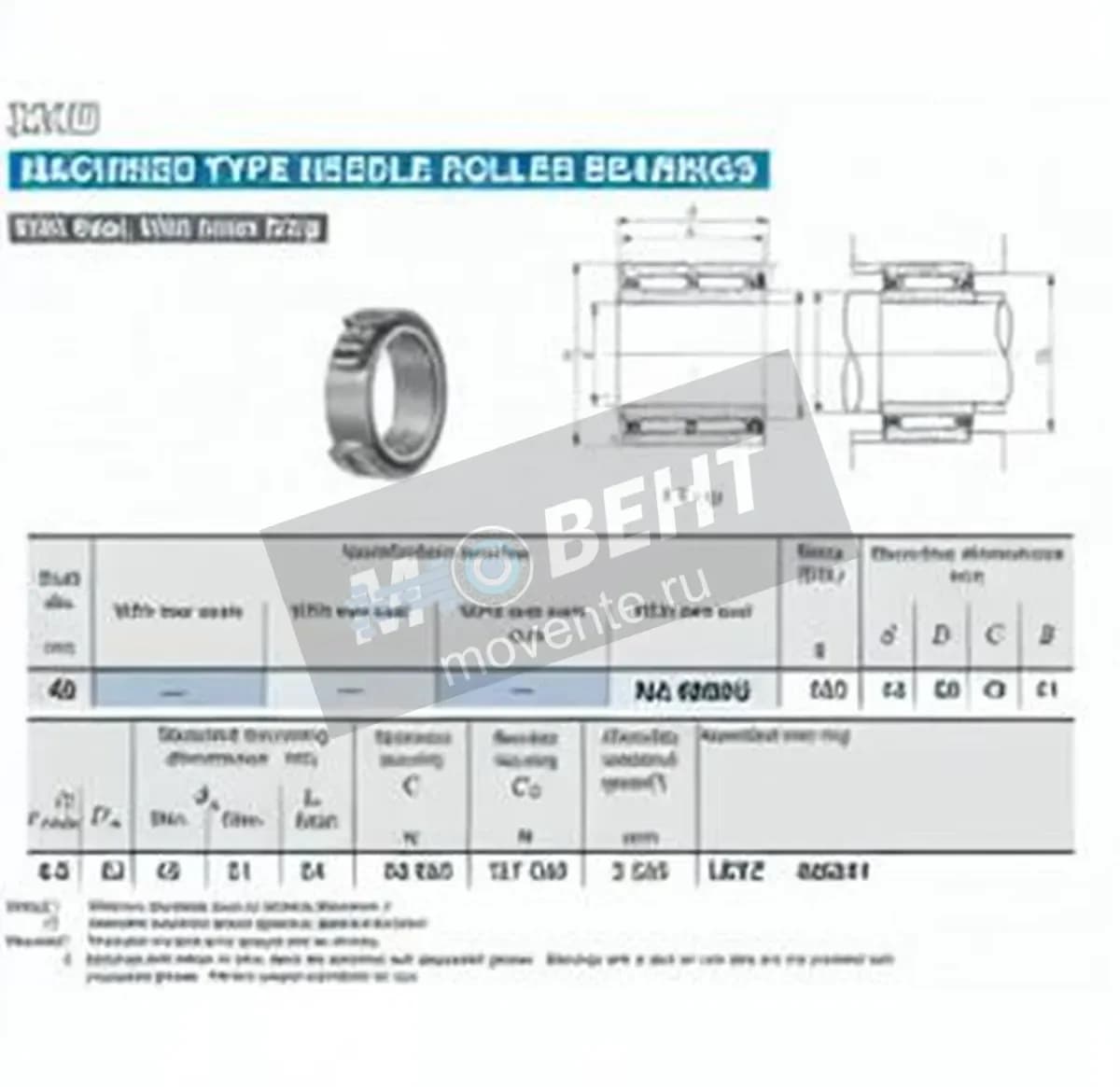 IKO NA6909-U-IKO - Image 1