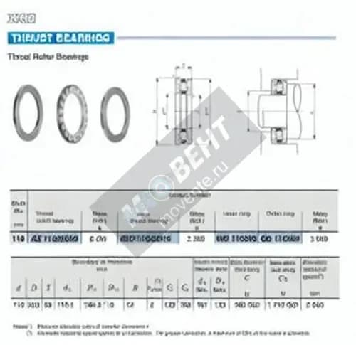 IKO AZ11020039-IKO - Image 1