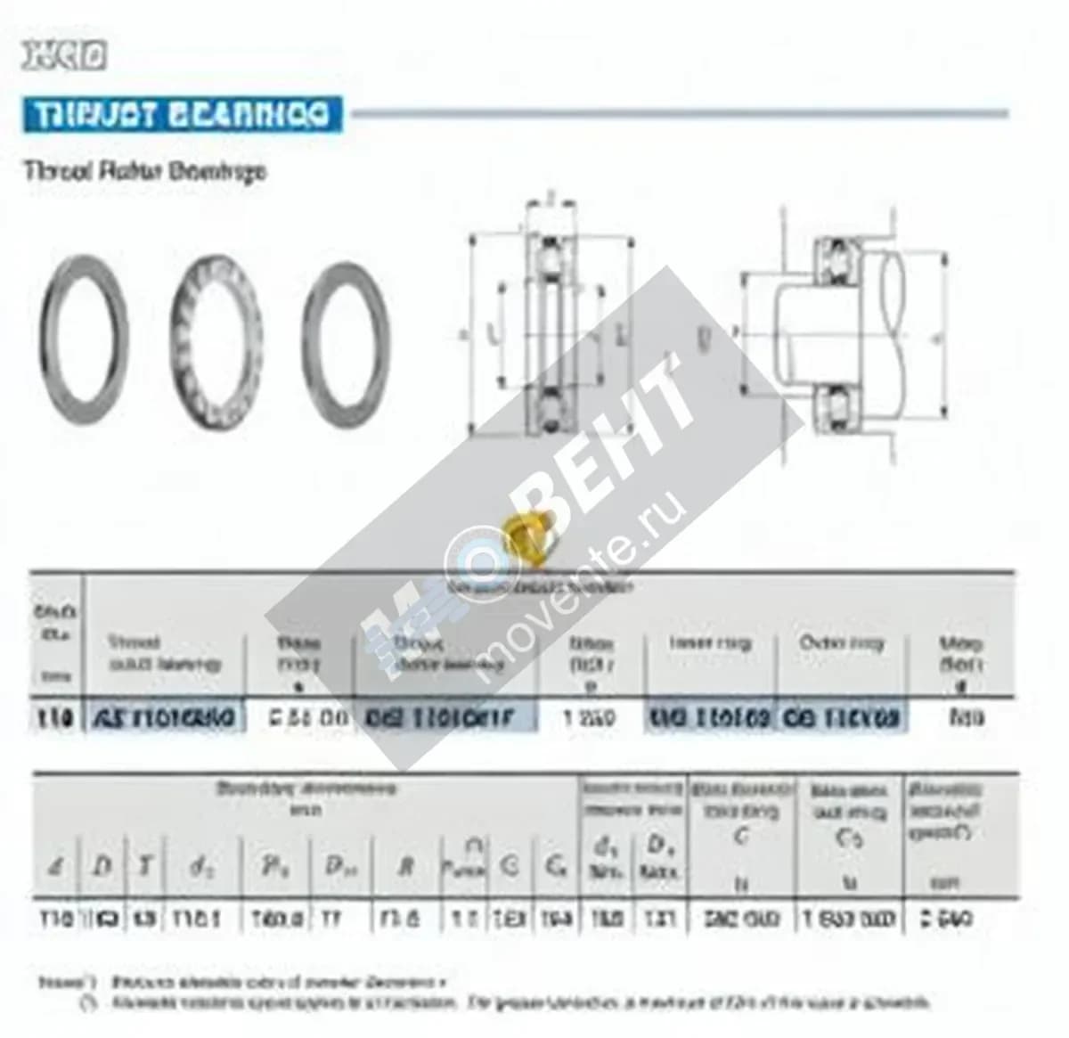 IKO AZ11016040-IKO - Image 1