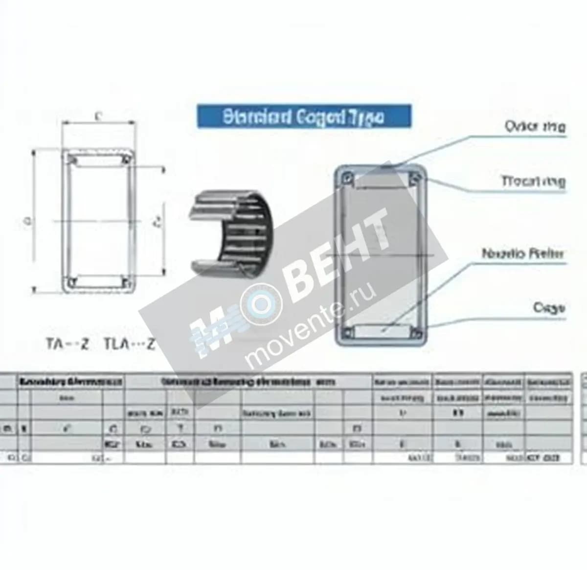 IKO YT4525-IKO - Image 1