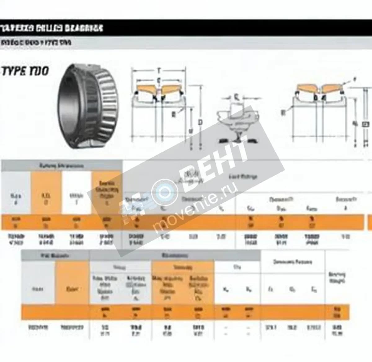 TIMKEN M224749-M224710D-TIMKEN - Image 1