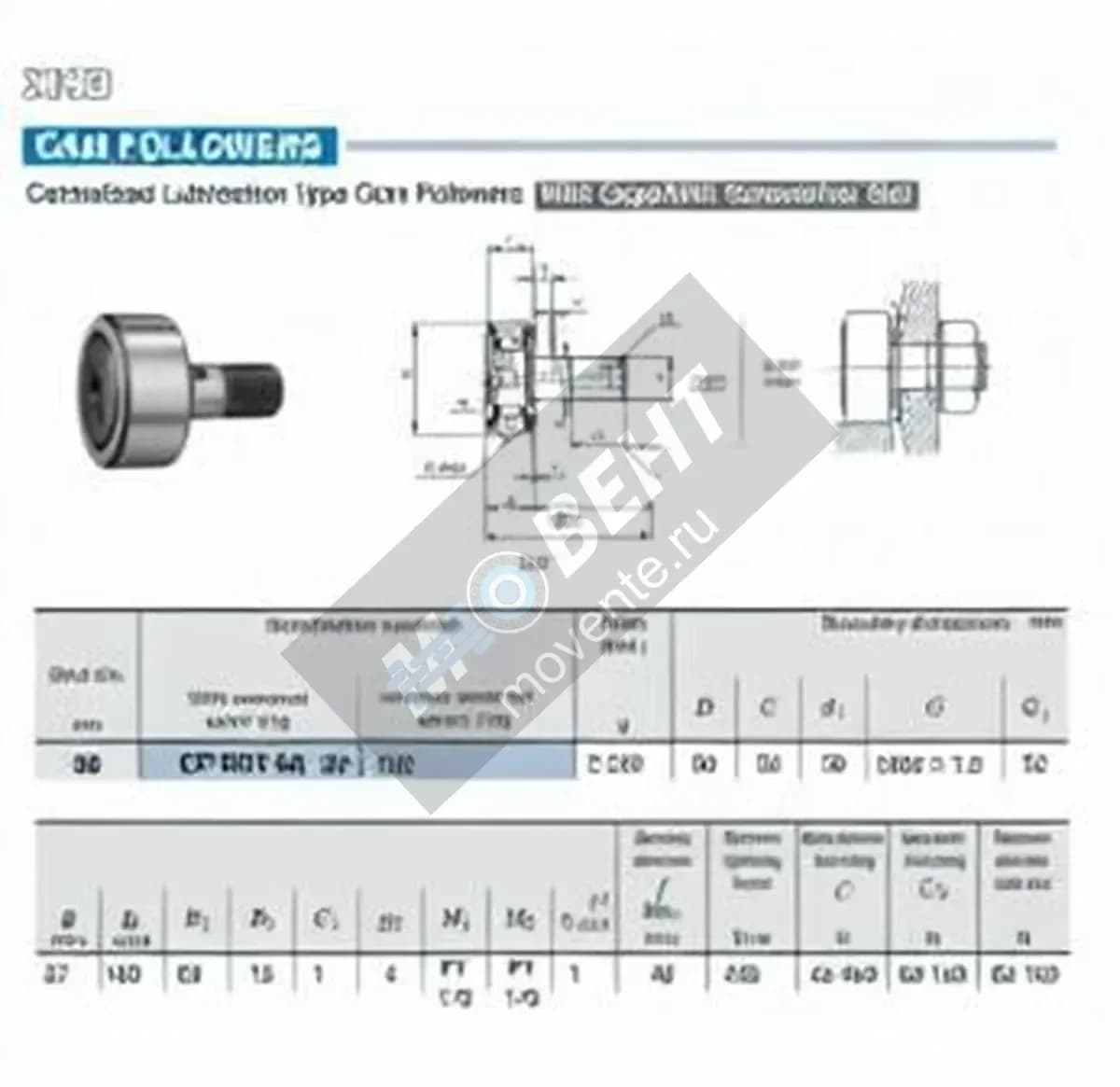 IKO CF-RU1-30-2-IKO - Image 1