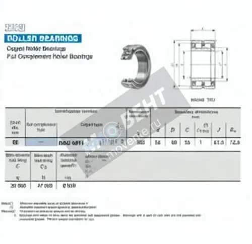IKO NAU4911-IKO - Image 1