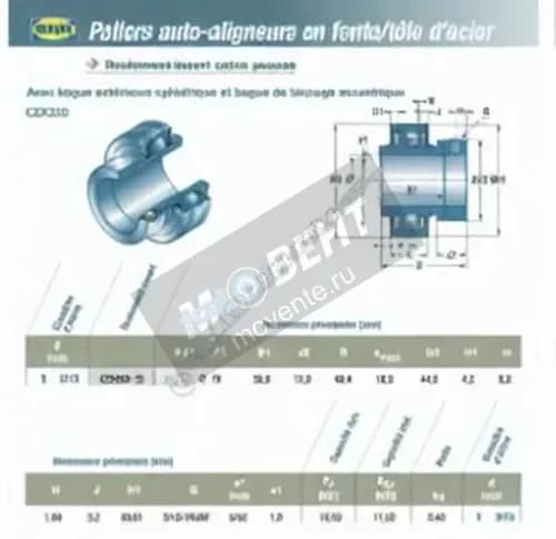 SNR CEX206-19-SNR - Image 1