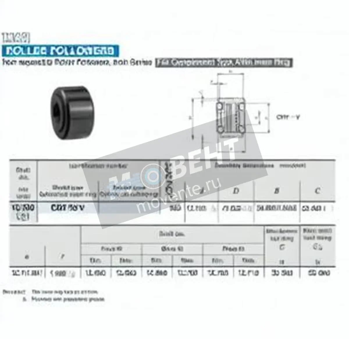 IKO CRY30-V-IKO - Image 1