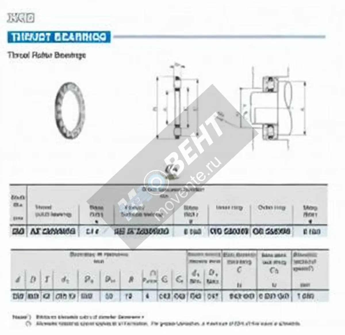 IKO AZK22036020-IKO - Image 1