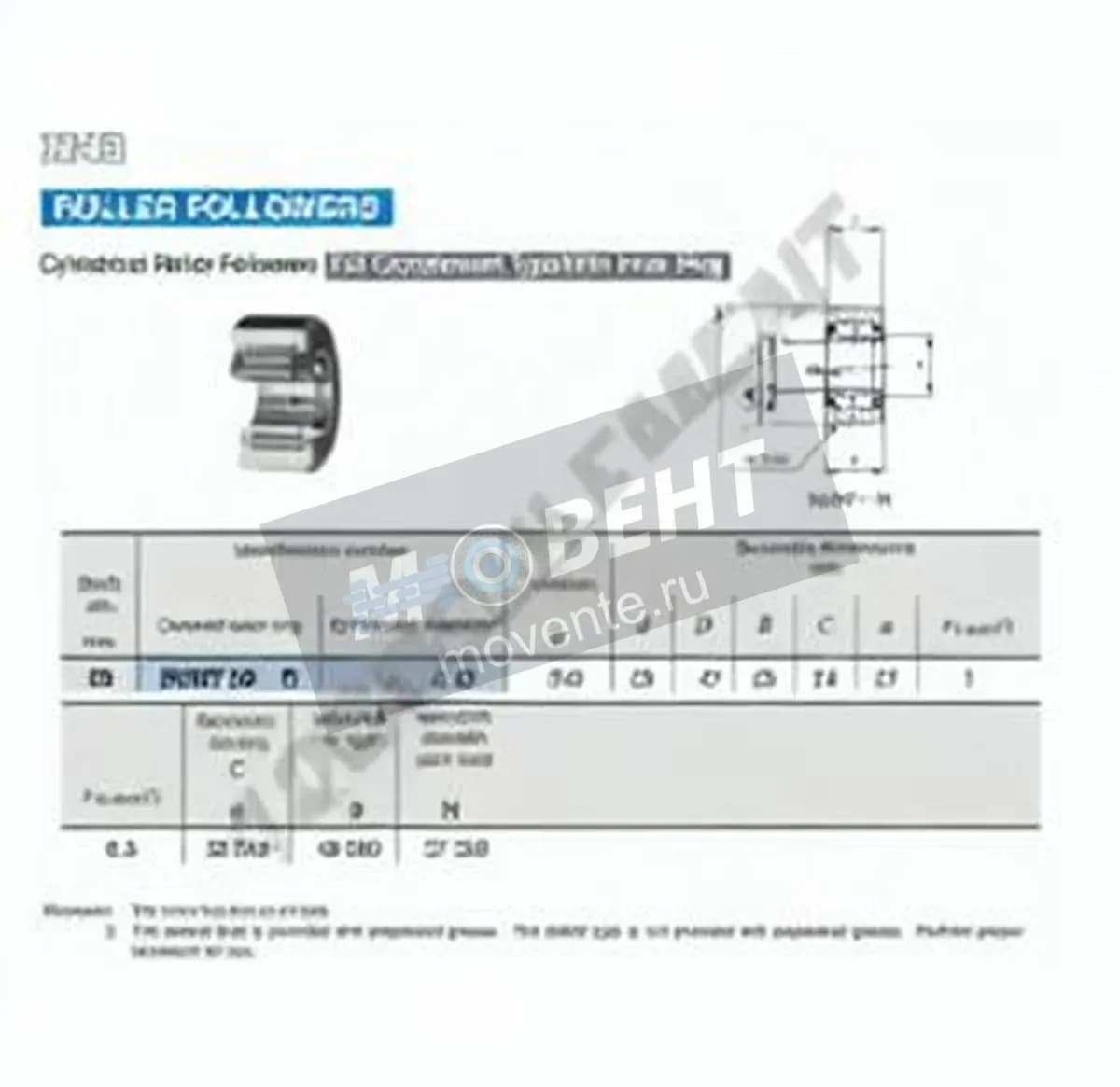 IKO NURT20-R-IKO - Image 1