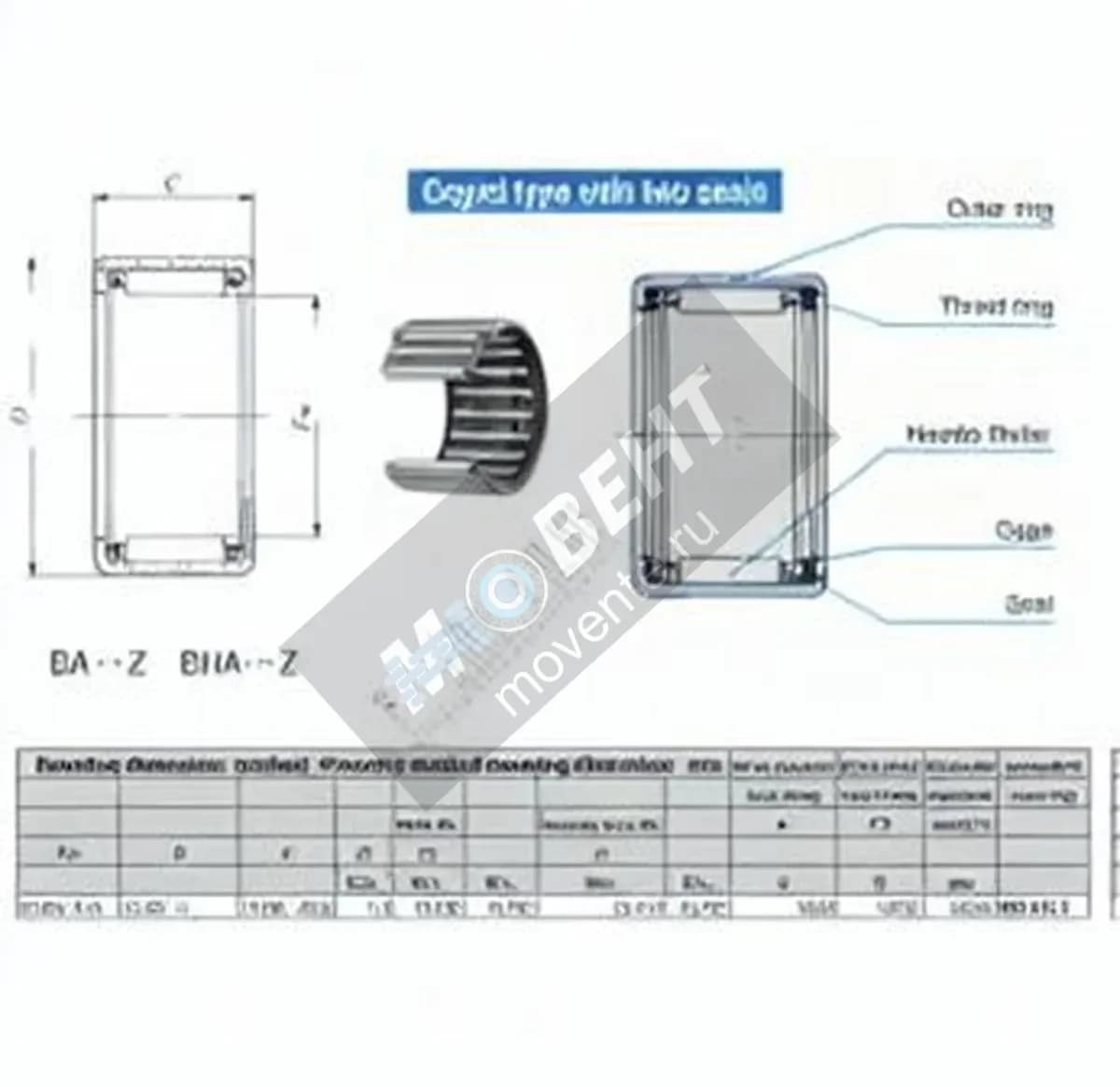 IKO BA1210-Z-IKO - Image 1