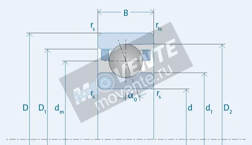 Подшипник GMN HY S 6201 C TA P4 GERMANY - Image 1
