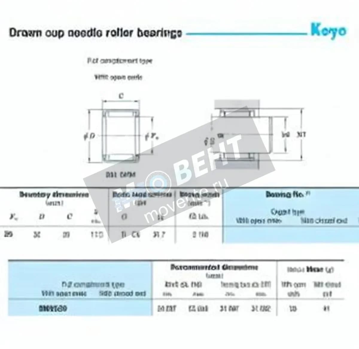 JTEKT BM2520-JTEKT - Image 1