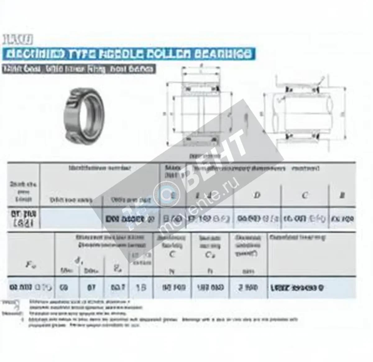 IKO BRI365628-U-IKO - Image 1